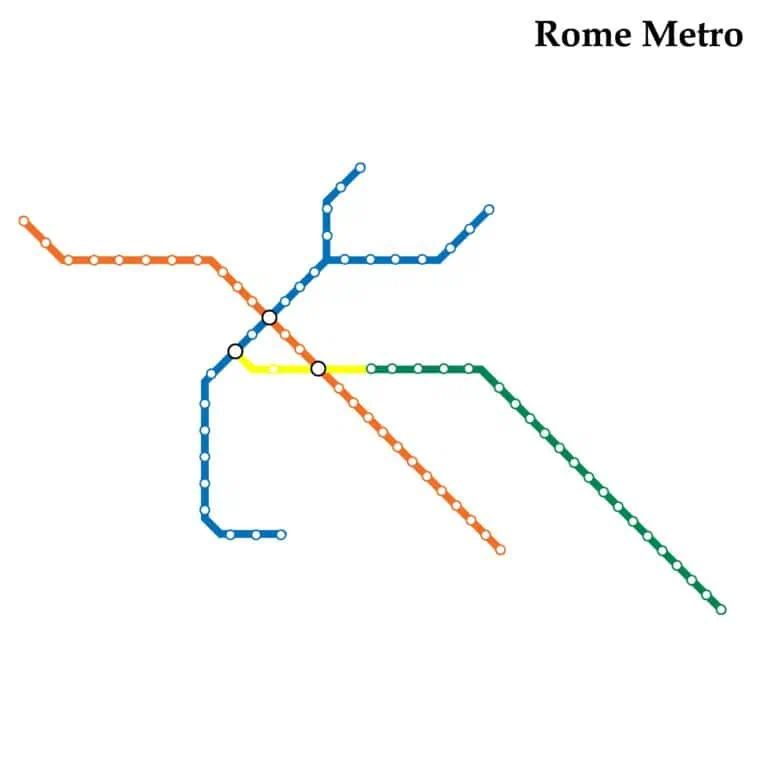Map of the rome metro subway